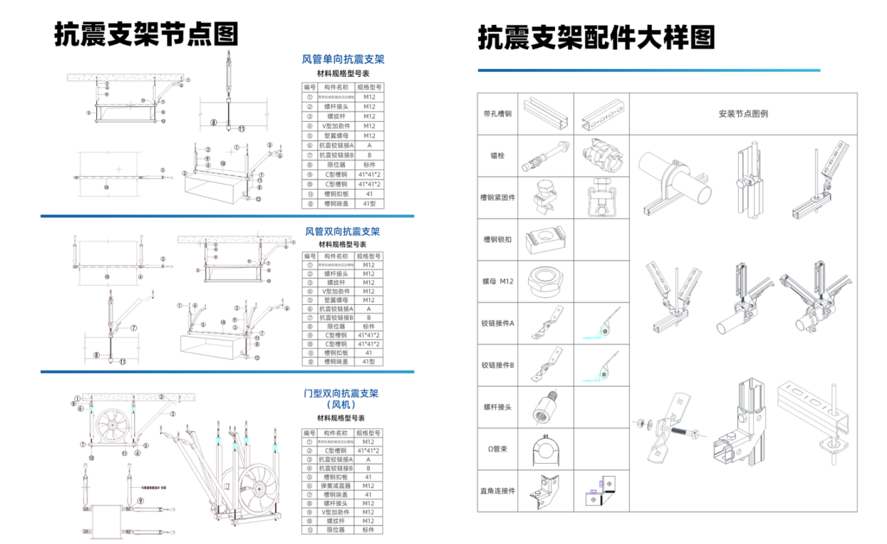 抗震支架布点2.png